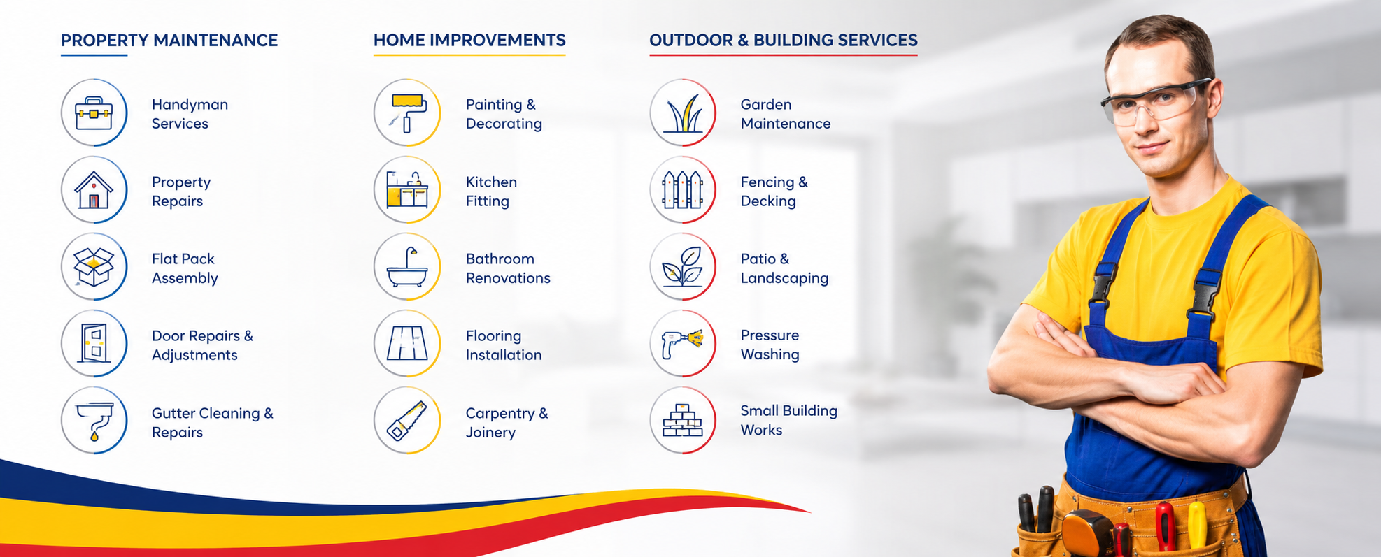 Services